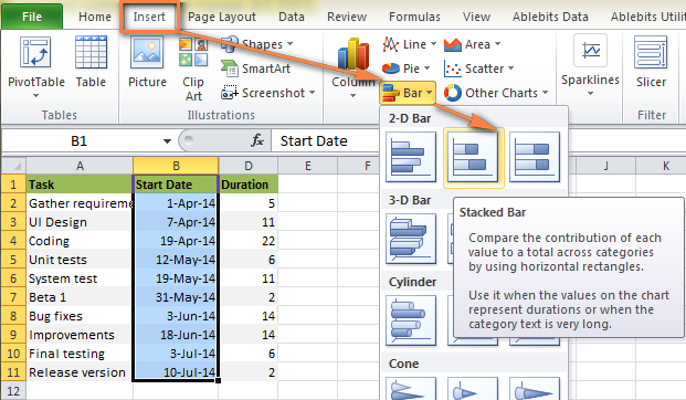 根据开始日期制作标准 Excel 条形图