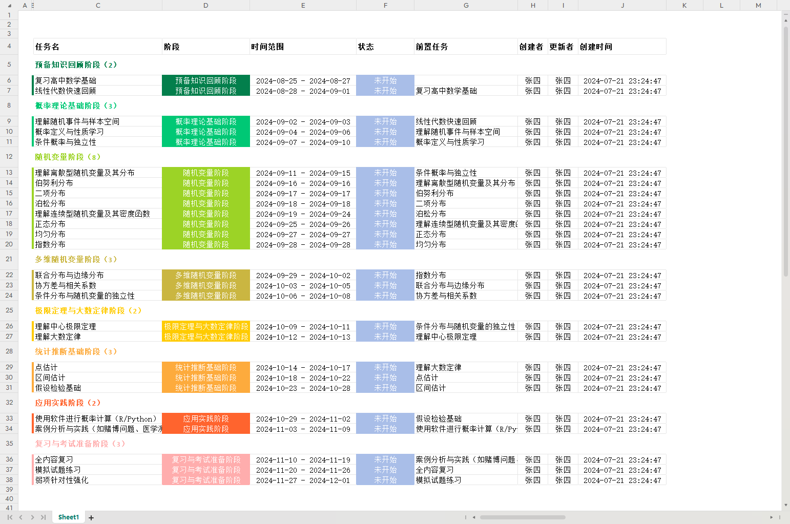 导出甘特图Excel