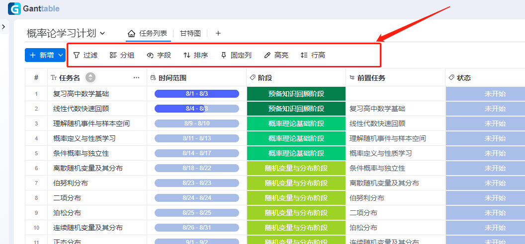 视图的状态控制类型